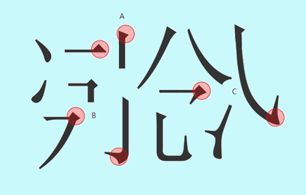 字体进阶篇！如何用衬线加强法做字体设计？