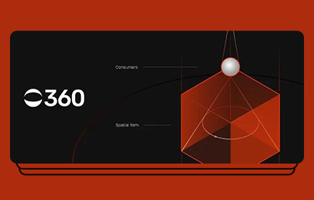 天猫出品！一文看懂「全景视频」在电商设计的应用