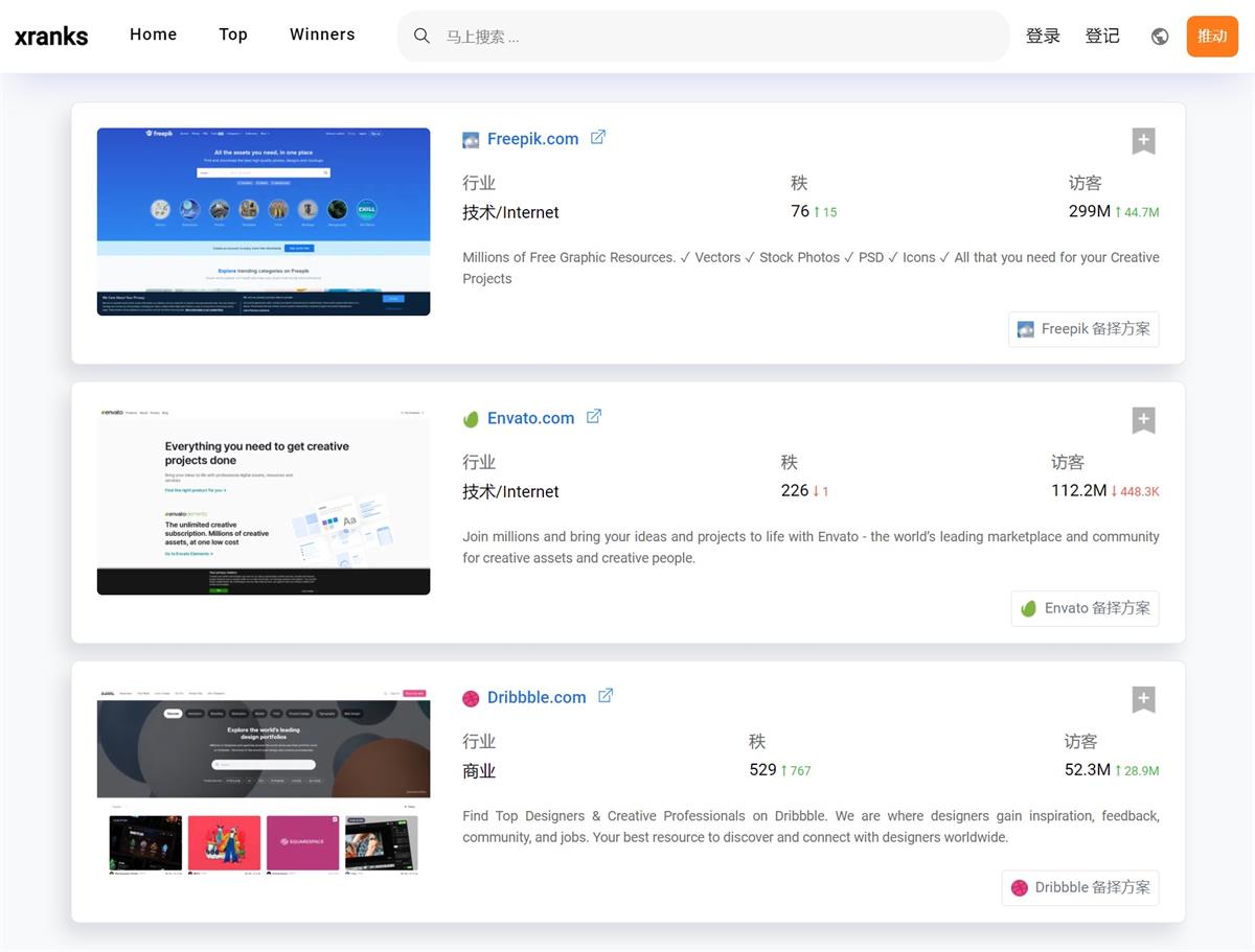Similarsites超好用！一键搜索相似网站的神器