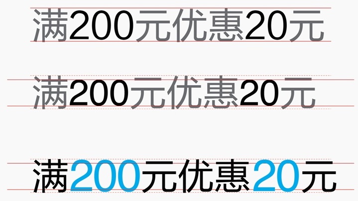 内部教程！超详细的支付宝设计规范之线下字体篇